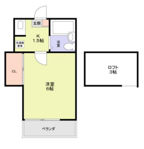 フラリッシュ鶴見204